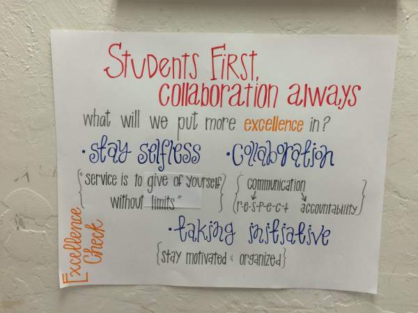 Students first sign